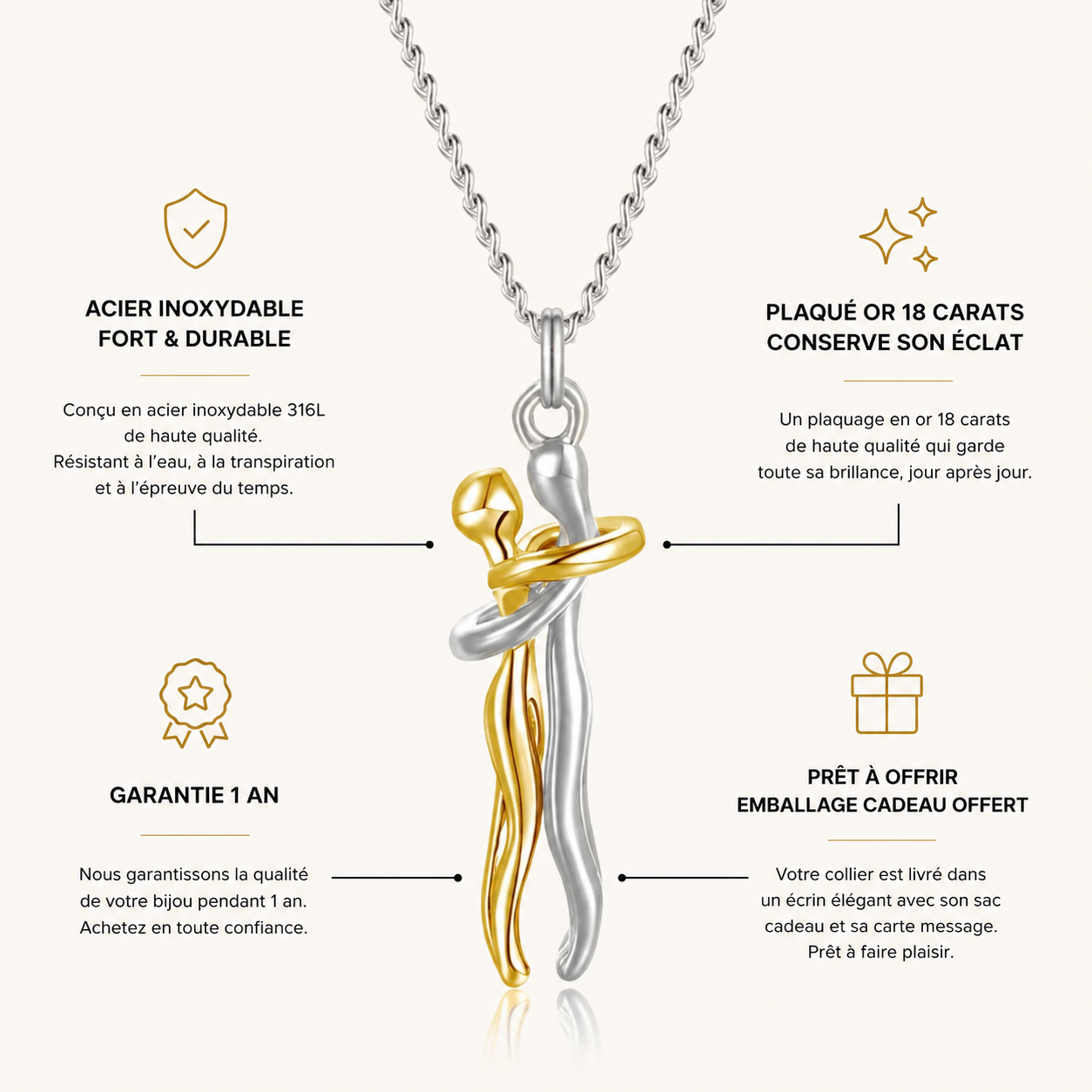 Collier Unis à Jamais & Coffret Prêt à Offrir